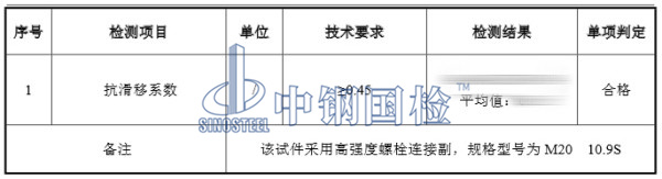 抗滑移系數(shù)檢測結果圖