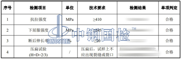 無縫鋼管檢測結(jié)果